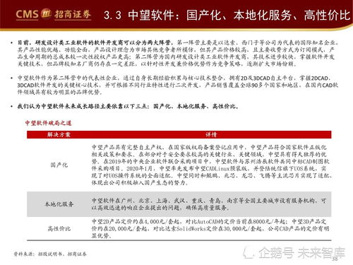 工業(yè)軟件產(chǎn)業(yè)深度研究報(bào)告 工業(yè)軟件如何通過信息技術(shù)咨詢服務(wù)賦能智能制造