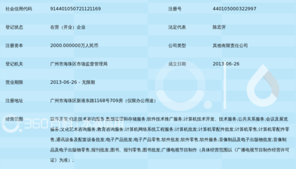 廣州超星信息技術(shù) 引領(lǐng)數(shù)字化轉(zhuǎn)型的卓越信息技術(shù)咨詢服務商